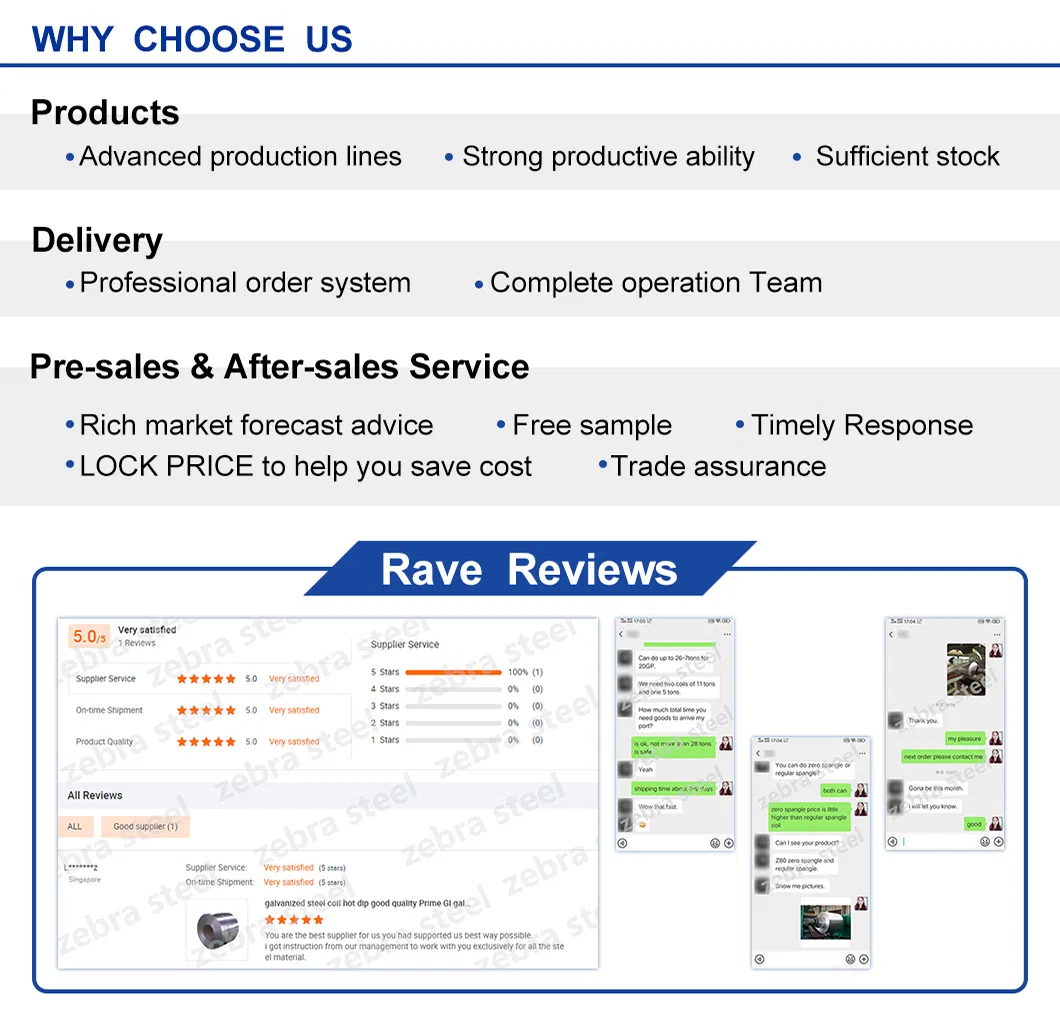 0.23mm Thickness PPGI Iron Coil Pre Painted Galvanized Steel Coil