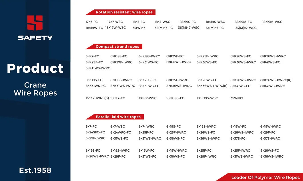 1/4" Inch 6*26ws 6X26ws FC Iwrc Steel Wire Rope Cable Cord 1960 N/mm2 Manufacturer for Mining ISO2408 API9a