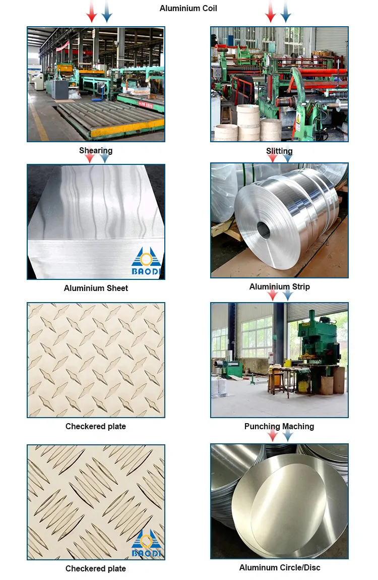 1000 Series 1050, 1060, 1100, 1200 Aluminum Anti-Skid Plate Aluminum Checkered Plate