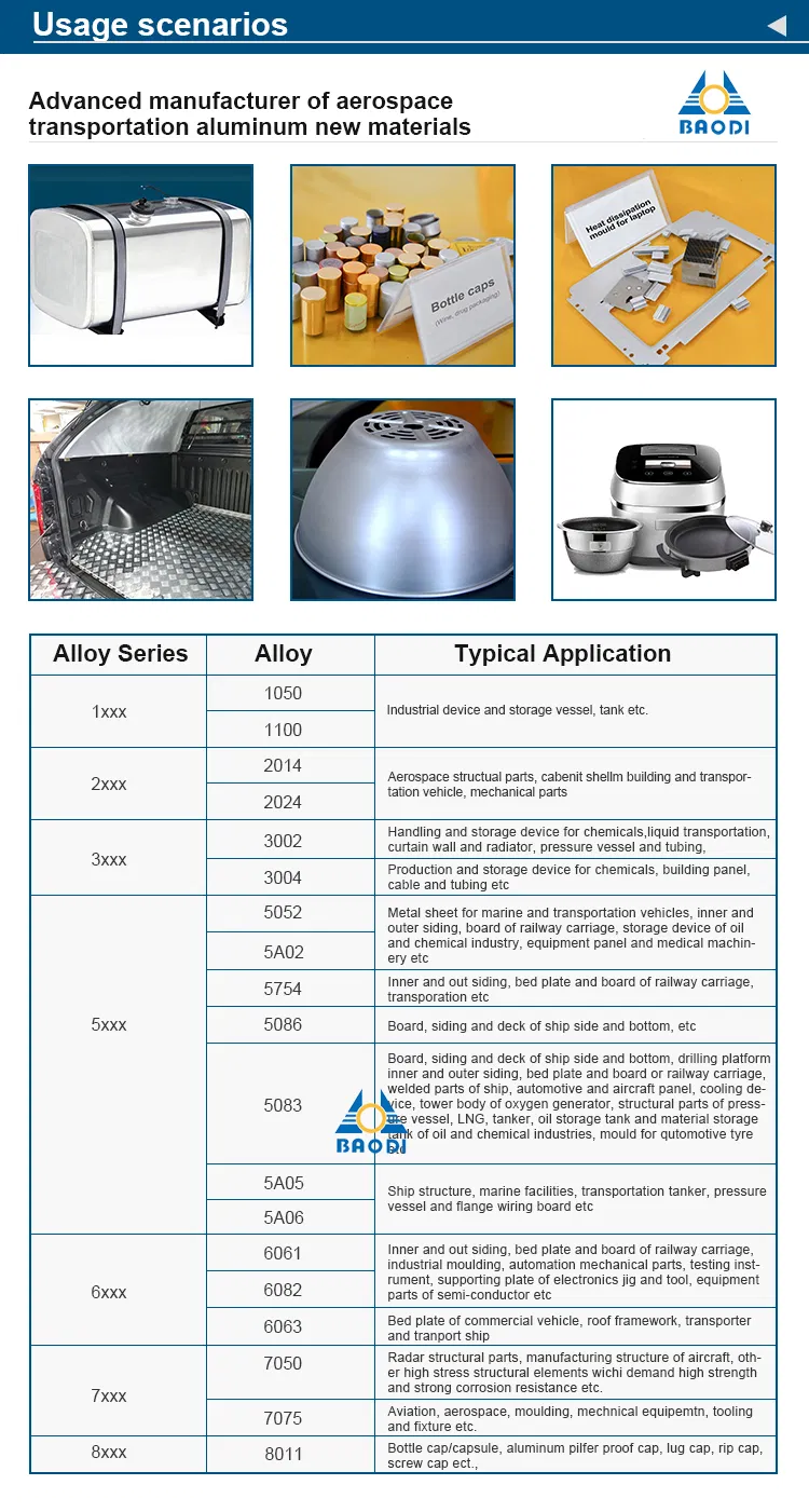 1000 Series 1050, 1060, 1100, 1200 Aluminum Anti-Skid Plate Aluminum Checkered Plate