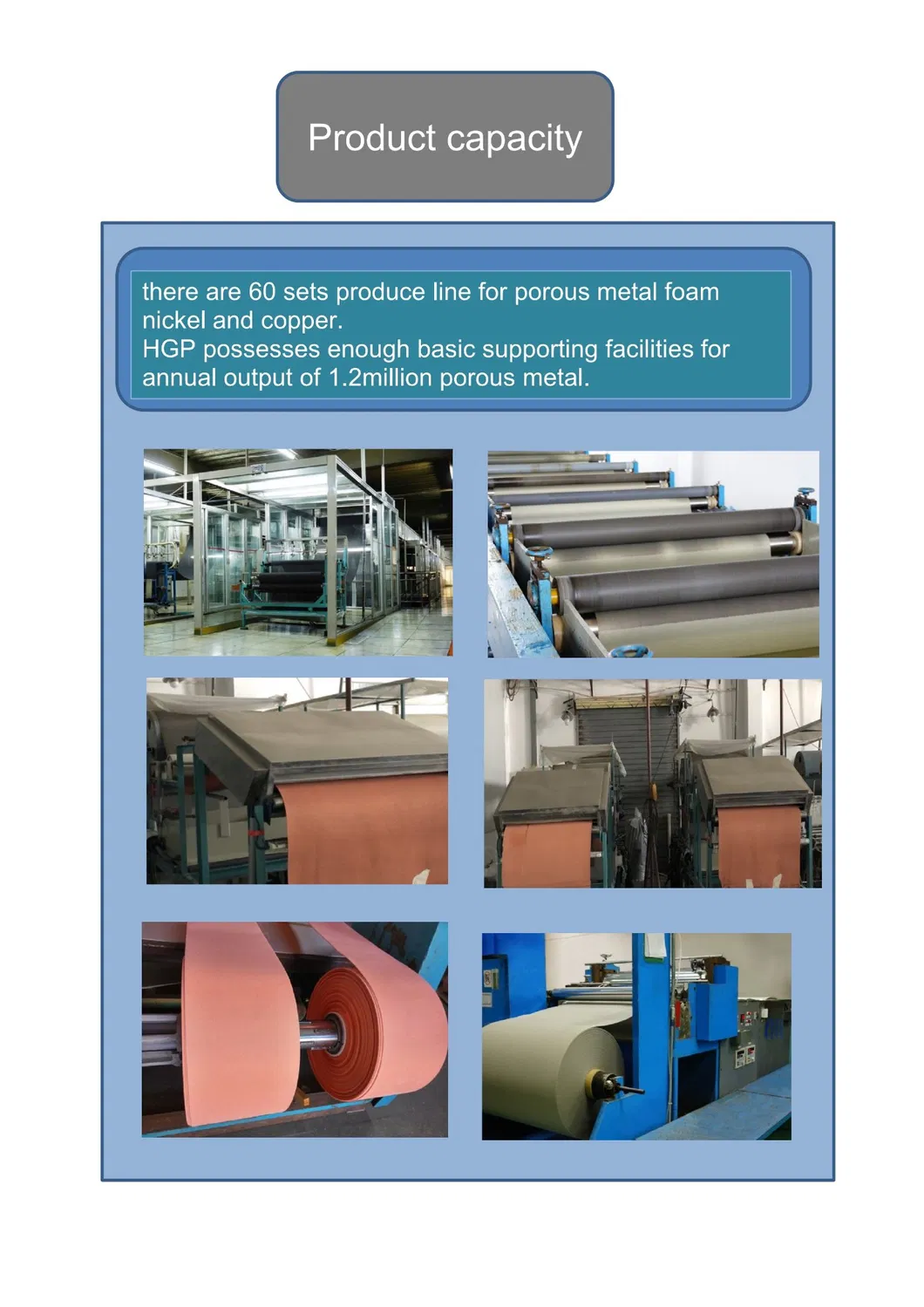 110ppi, 550G/M2, T2.0mm*W240mm, Roll Porous Metal Copper Foam/Cu Foam