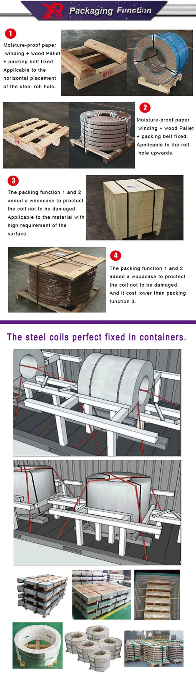 201 304 430 High Quality Stainless Steel Sheet Plate