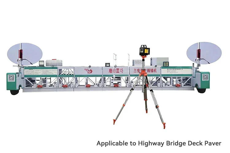 How Can a Highway Bridge Deck Paver Improve Your Construction Efficiency?