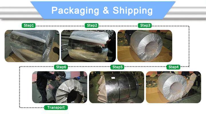 4X8 24 Gauge Galvanized Metal Coil Price Per Pound