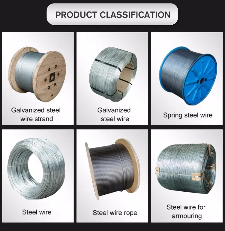 6*36ws+Iwrc Hot Dipped Galvanized Steel Wire Rope 32mm