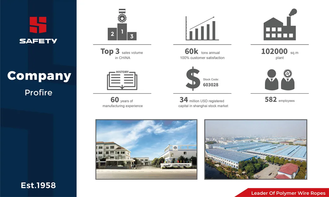 9*25 9X25 Iwrc Csc Iwrf 13mm Abrasion Resistant Elevator Steel Wire Rope Cable Cord