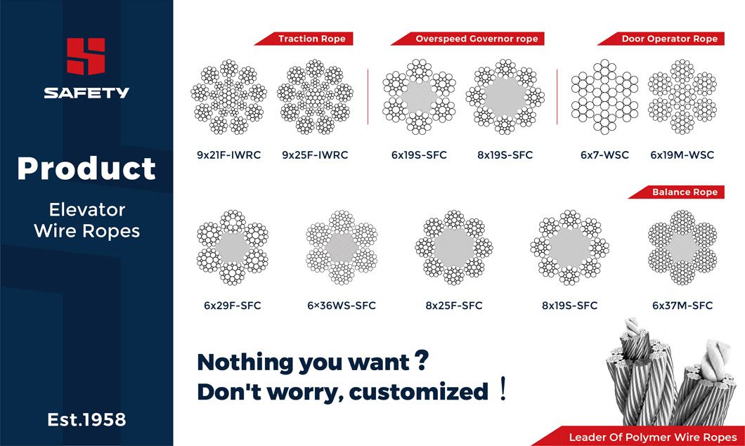 9*25 9X25 Iwrc Csc Iwrf 19mm High Quality Elevator Steel Wire Rope Cable Cord