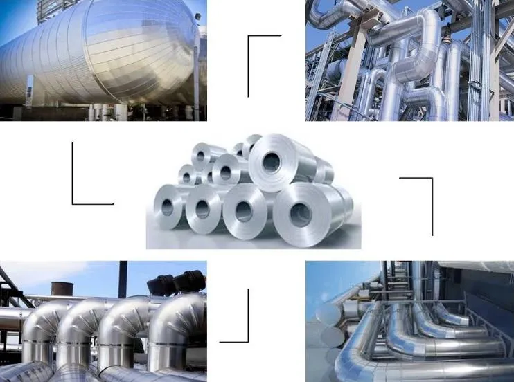 Aluminum Jacketing with Polykraft/Polysurlyn for Thermal Insulation