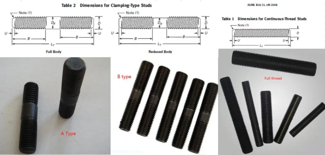 ASME B18.31.1M-2008 A193 Gr. B7/SS304/F51 Stud