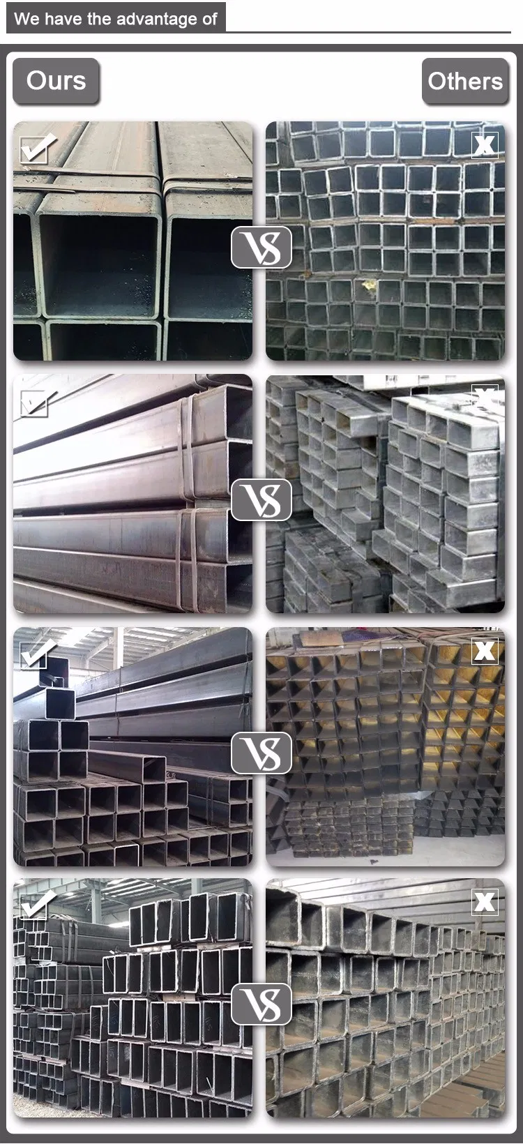 ASTM A500 Grade a Hot Dipped Welded and Non-Alloy Galvanized Square Steel Tubes