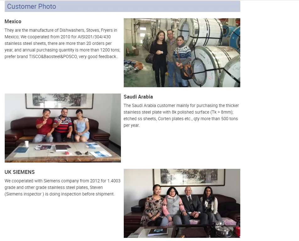 ASTM Tp430 304 201 316L Stainless Steel Sheet