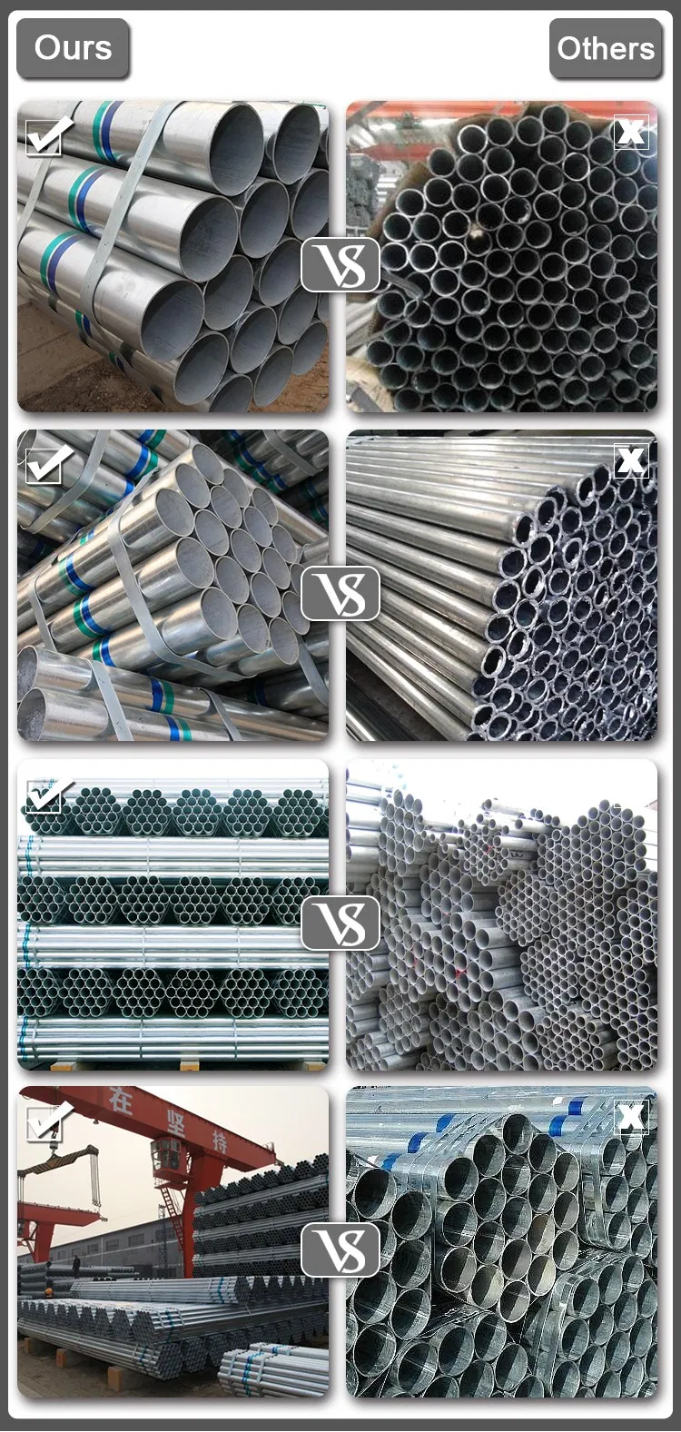 BS1139 Hot Dipped Galvanized Pipe for Scaffolding Gi Pipe