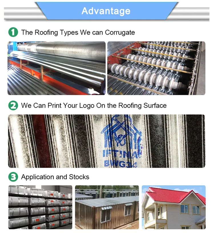 Building Material Galvanized Corrugated Roofing Steel Sheet