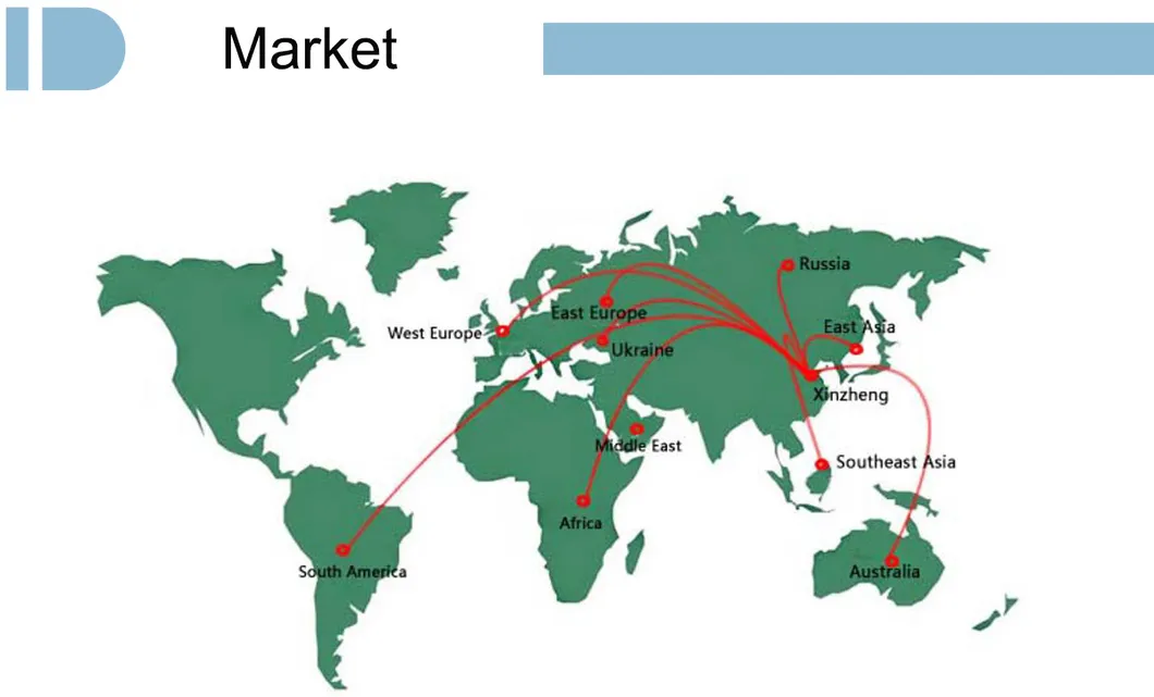 Building Material Gi Q235B Galvanized Steel Coil