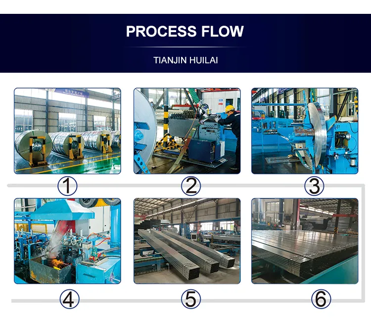 Building Material Pre Galvanized Mild Steel Hollow Section