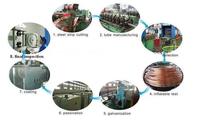 C10800 ASTM B466 Uns C70600 Copper Nickel CuNi Condenser Tube