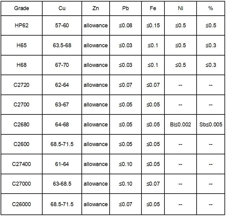 brass sheet04.jpg