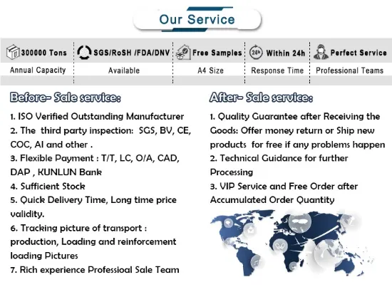 Cold Rolled 1000/3000/5000/8000 Serious Aluminum in Sheet