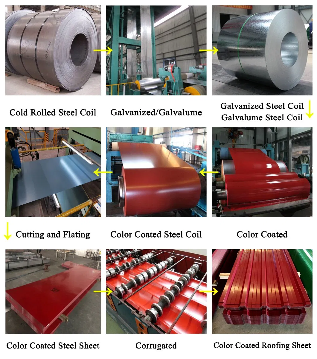 Color Coating Roof Corrugated Steel Sheet Galvalume Aluzinc Roofing Sheet