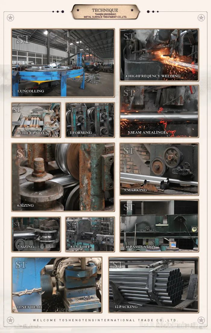 Construction Material Large Diameter Galvanized Welded Steel Pipe Price