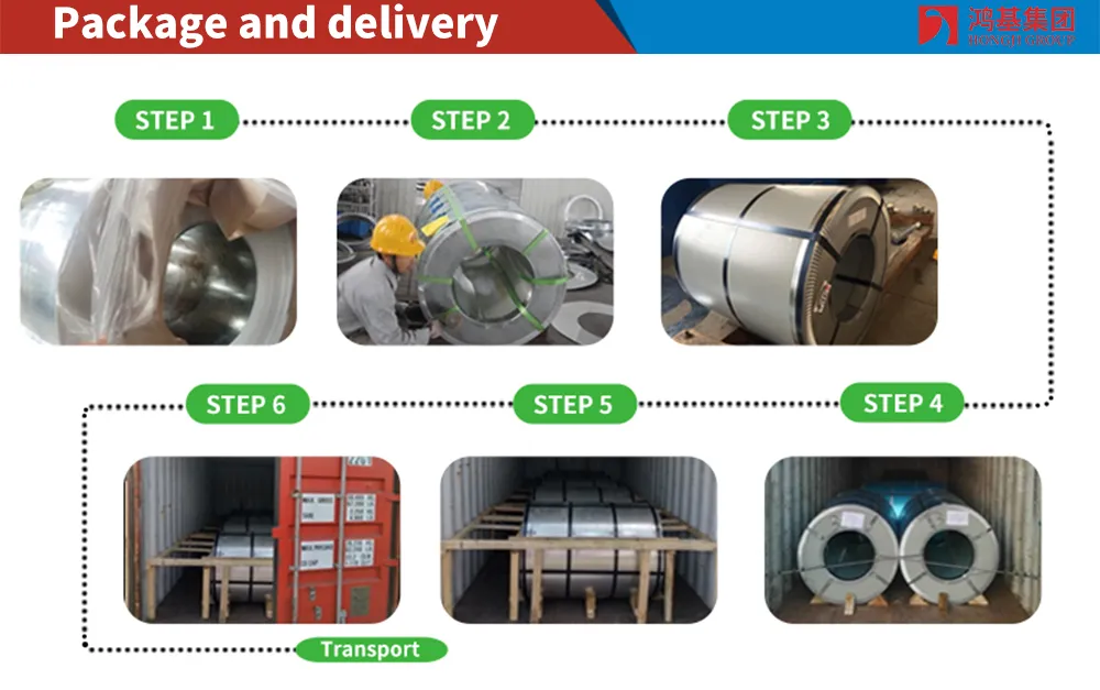 Custom Color CRC/Cr/HRC/Gi/Gl/PPGI/PPGL Cold Rolled Hot Dipped Galvanized Steel Coils for The Belt&Road Market SMD IC Part