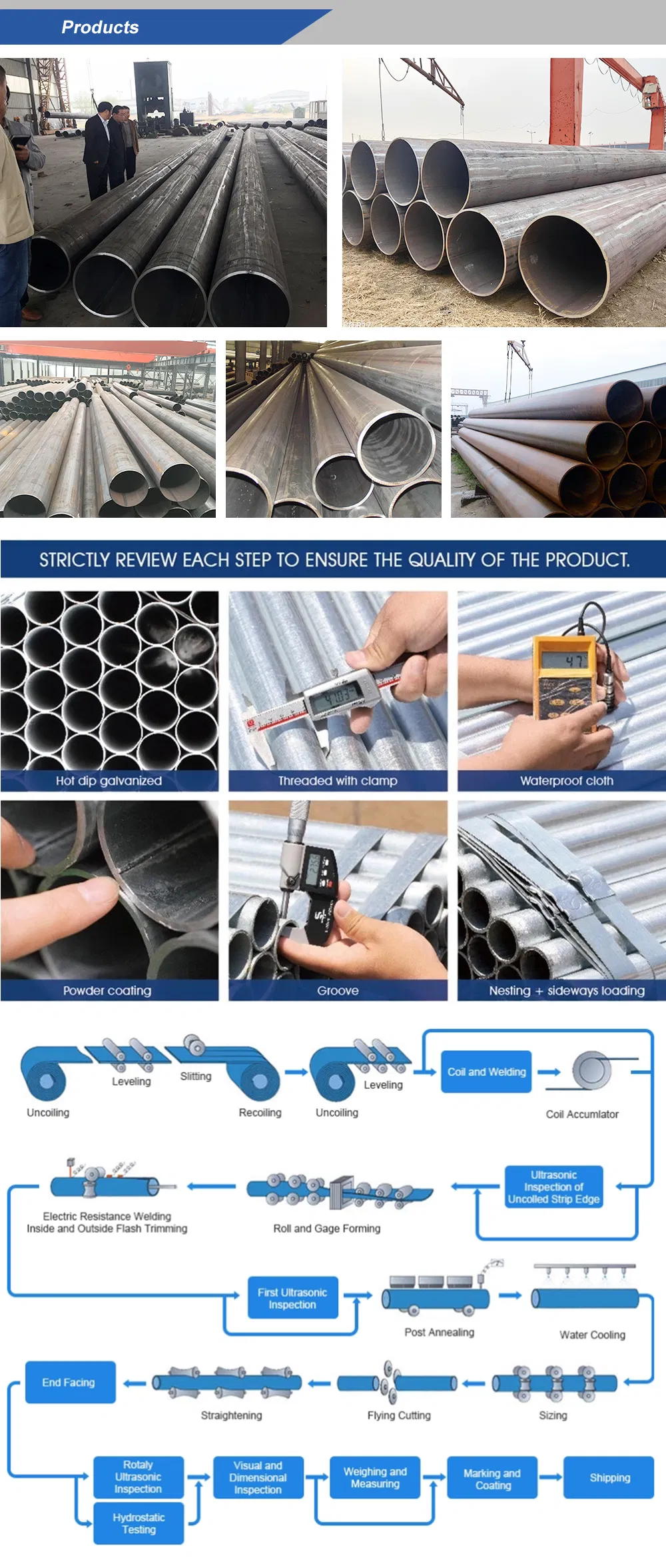 ERW Seamless Carbon Steel Pipe for Waterworks Seamless Carbon Steel Tube