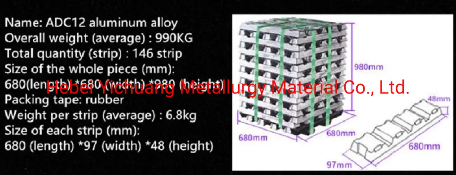 Factory Price Aluminum Alloy Ingot ADC12 A380 Aluminum Ingot A7
