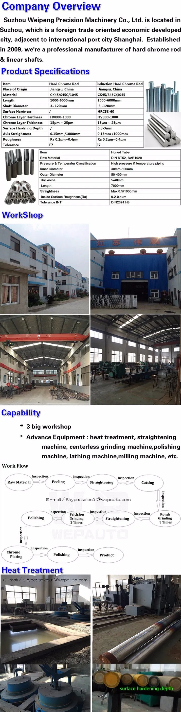 Factory Supply Ck45 Bar Round Steel Bar for Lift Hydraulic Cylinder