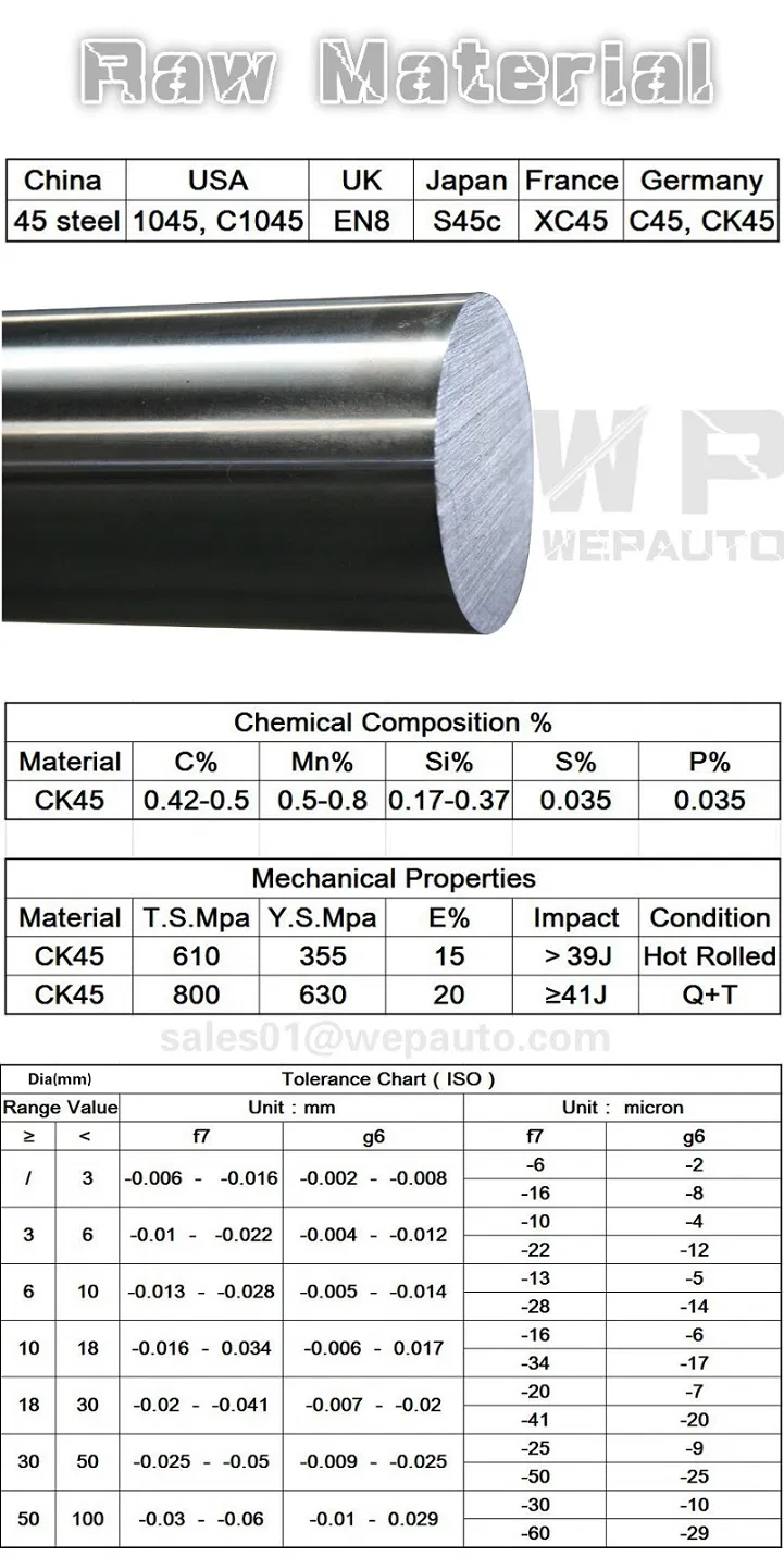Factory Supply Ck45 Bar Round Steel Bar for Lift Hydraulic Cylinder
