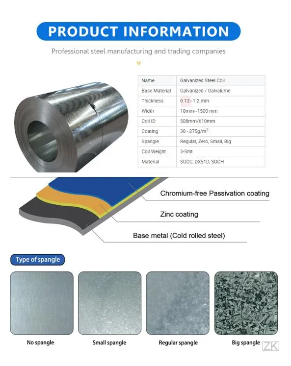 Galvanized Steel Sheet Coil Az100 G550 Gl Anti-Finger Galvalume Steel Coil