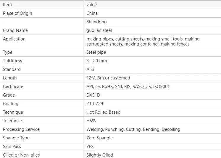 High Cold Drawn 1060 1045 S45c C45 Hot Rolled 1055 Q355 Prices Mild Rod Carbon Steel Round Bar