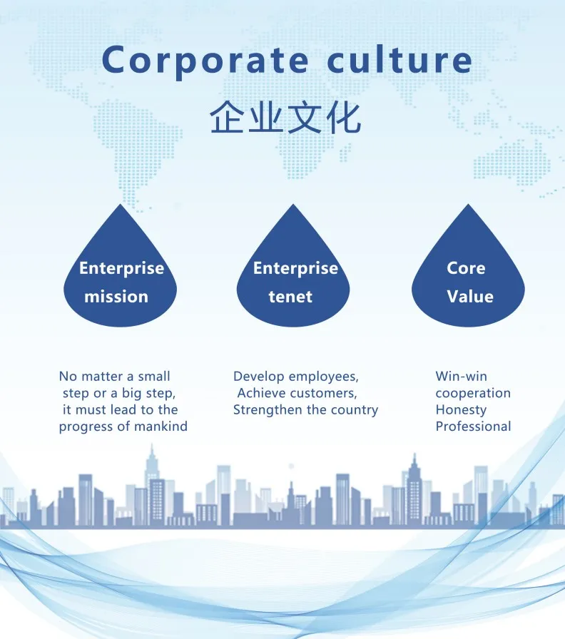 High Cold Drawn 1060 1045 S45c C45 Hot Rolled 1055 Q355 Prices Mild Rod Carbon Steel Round Bar