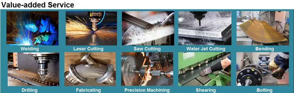 High Pressure ASTM B381 G. 3 Grade 3 PC Titanium Titanium Forged Ring for Industry