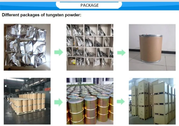 High Purity Molybdenum Powder with Formula Mo and CAS No 7439-98-7 for Industry Mo Powder