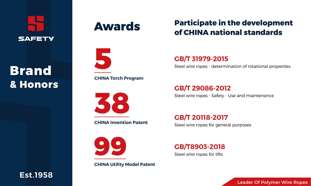 High Tension Steel/Fibre Core 22mm 24mm 26mm 28mm 30mm Wire Rope Hoist Cable Cord 32mm 34mm 36mm 38mm 40mm for Material Handling 6xk29f 6xk29 Specifications