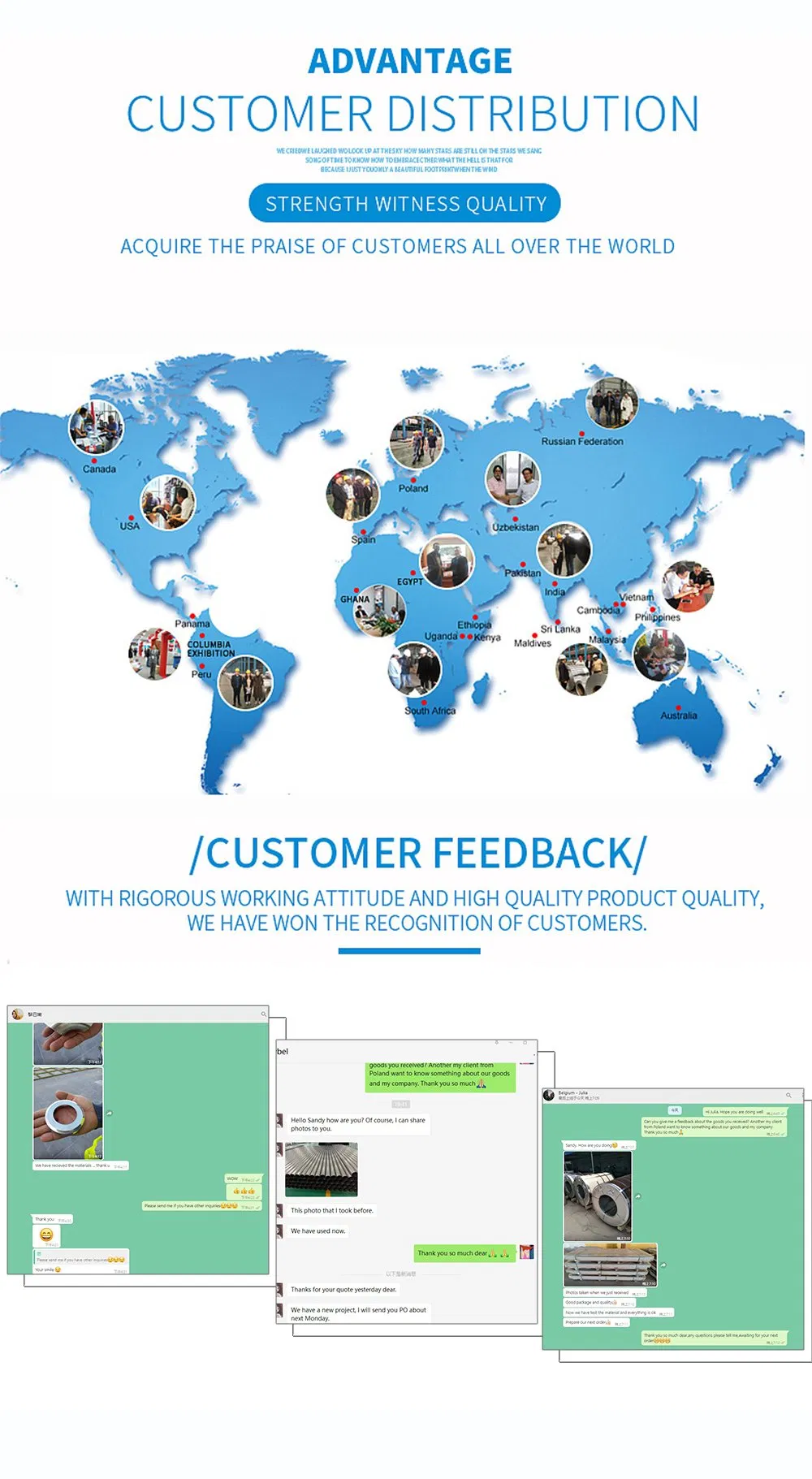 Hot DIP Galvanized Iron Pipe