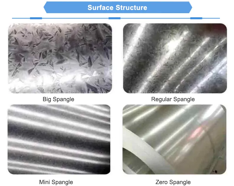 Hot Dipped Dx51d Z275 Zinc Coated Galvanized Steel Coil Metal Steel Sheet for Building Material