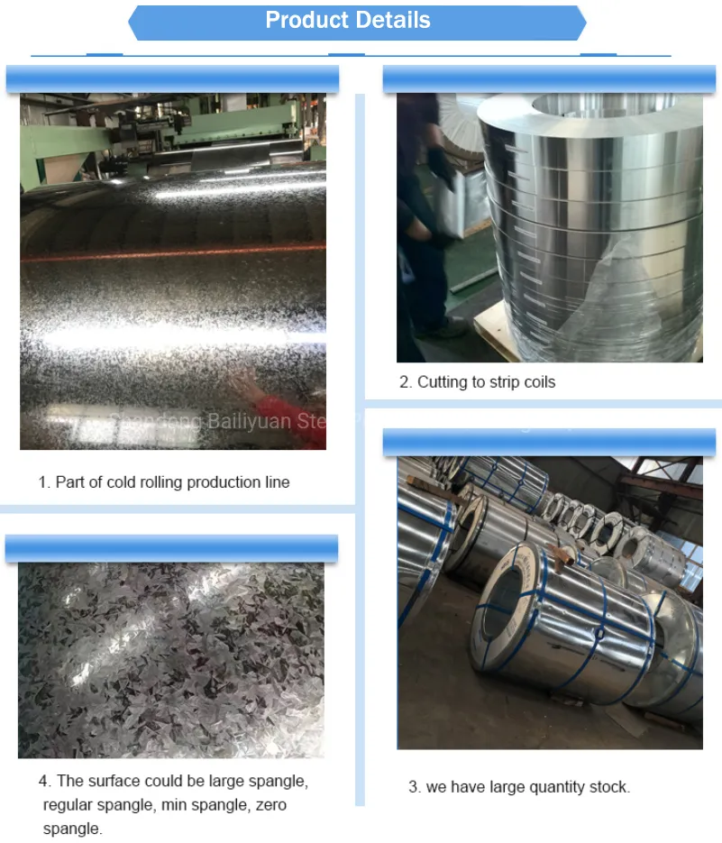 Hot Dipped Dx51d Z275 Zinc Coated Galvanized Steel Coil Metal Steel Sheet for Building Material