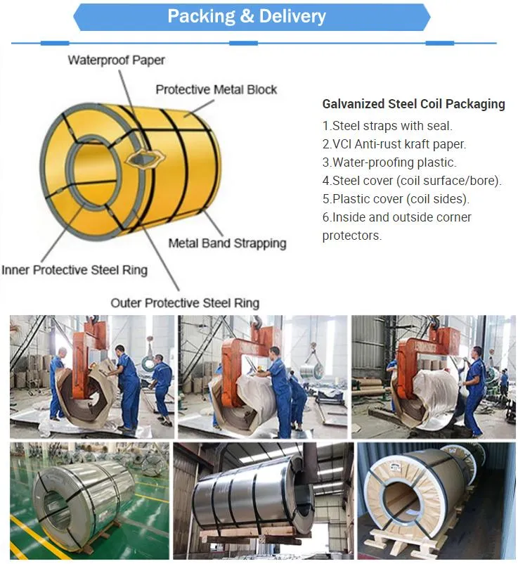 Hot Dipped Dx51d Z275 Zinc Coated Galvanized Steel Coil Metal Steel Sheet for Building Material