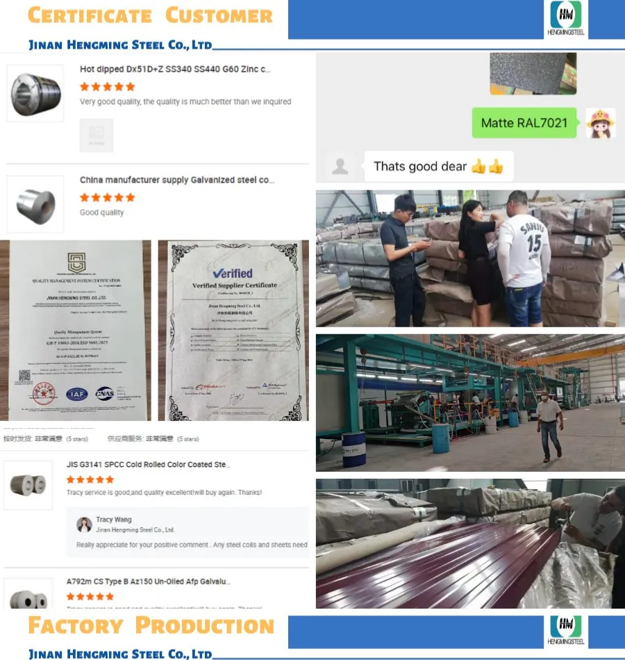 Hot Sale 1.95mm 2.3mm 1219mm 1500mm Full Hard Ss340 Ss550 ASTM Galvanzied Gi Z350 Steel Coil