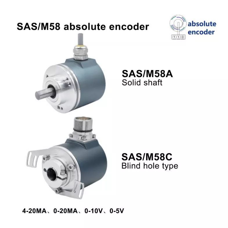 58mm Outer Diameter Heavy Duty Absolute Multi-Turn Magnetic Encoder