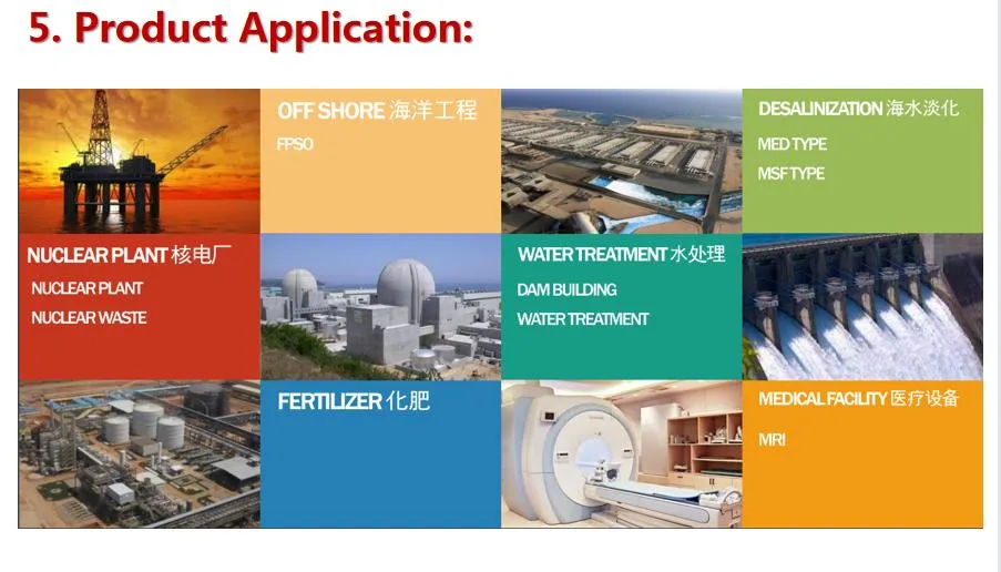 Inconel 601, Inconel 600, Alloy Seamless Steel Pipe, and Nickle Alloy Tube/Pipe