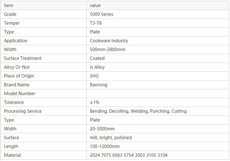 Low Price Anodized 5083 5052 5005 5A05 H32 Aluminum Plate 1050/1060/1100/3003/5083/6061, Solar Reflective Aluminum Sheet for Sale