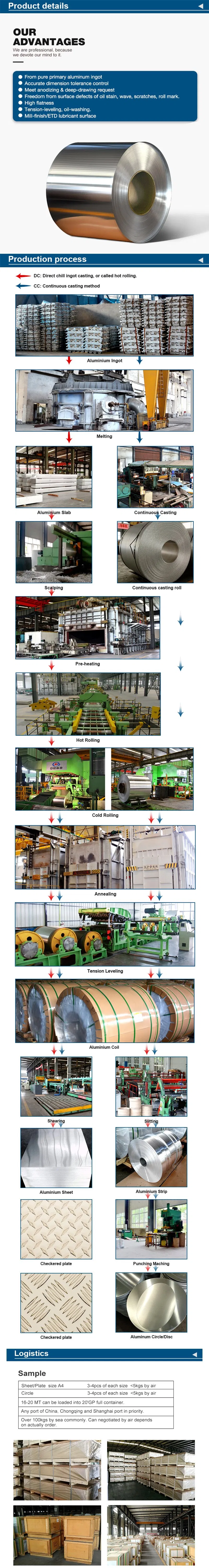 Metal Mill Finished Building Material Roofing 1050 3003 5052 Aluminum Coil