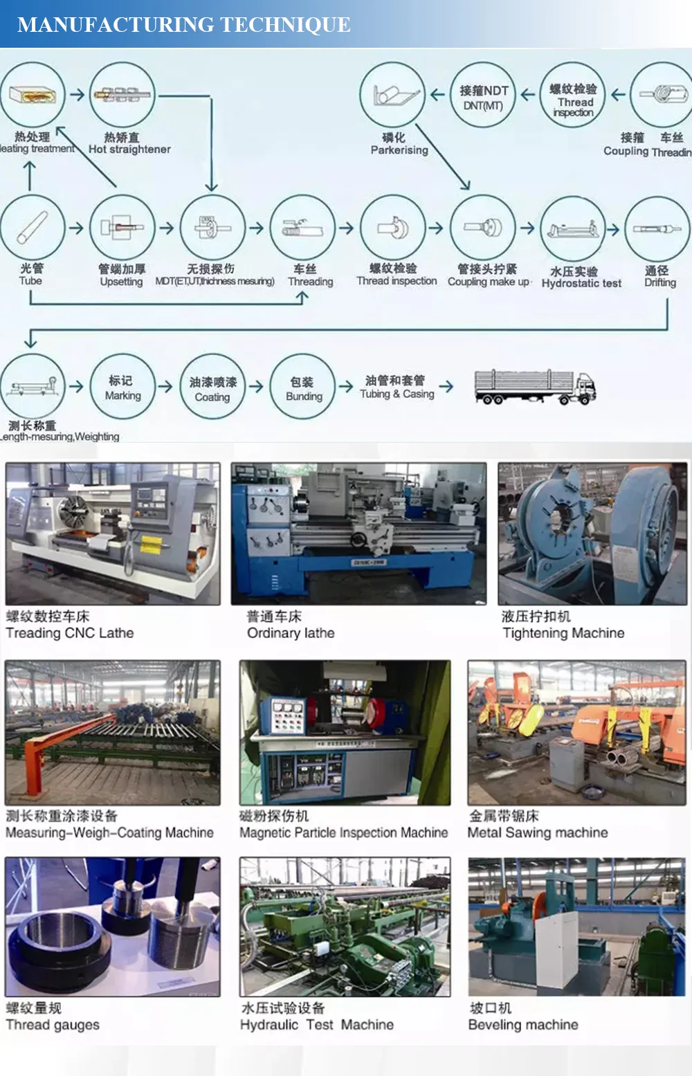 Oil and Gas Steel Line Pipe API 5L Psl2 X42/X46/X60/X70 DN 400 Seamless Carbon Steel Pipe