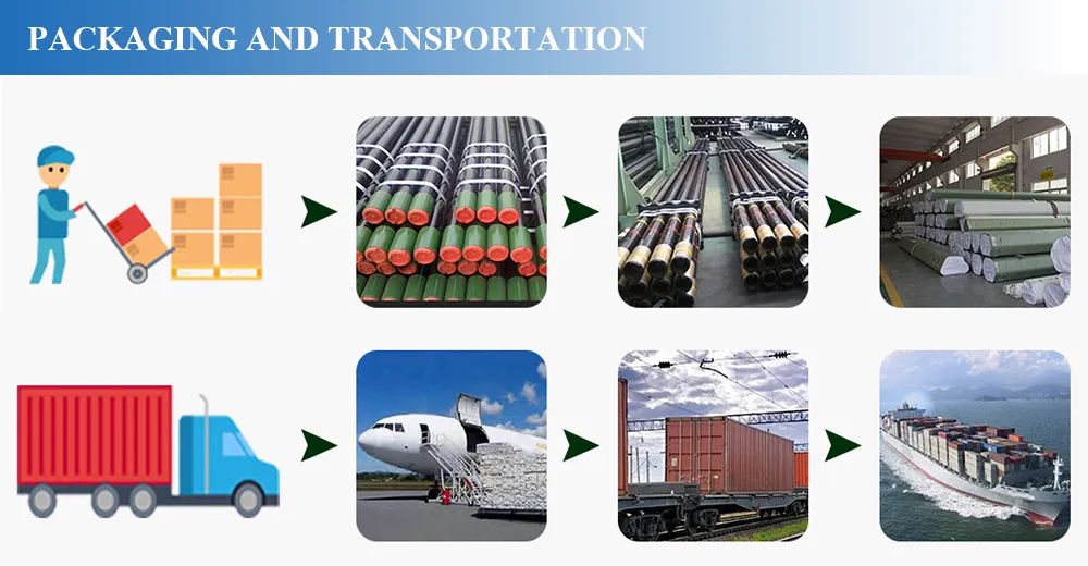 Oil and Gas Steel Line Pipe API 5L Psl2 X42/X46/X60/X70 DN 400 Seamless Carbon Steel Pipe