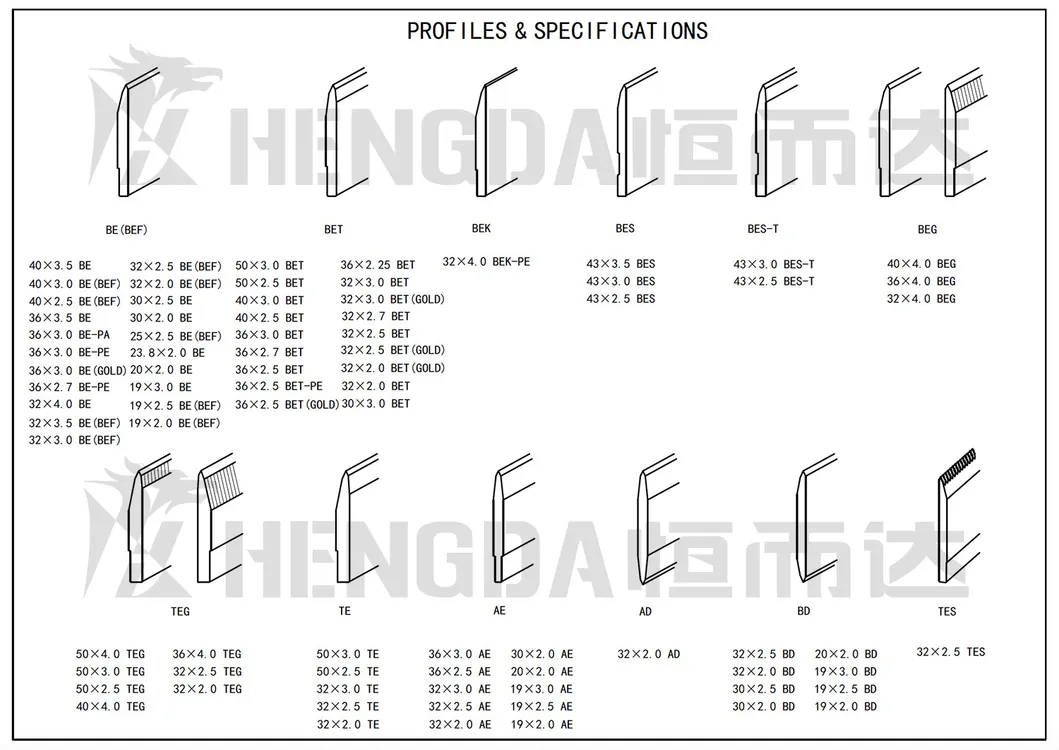 Rule Die Steel, Cutting Die Steel, Rule Steel for Making Steel Rule Die, Cutting Dies, Cookie-Cutter Dies, Flatbed Steel Rule Die, Rotary Die, Textiles,