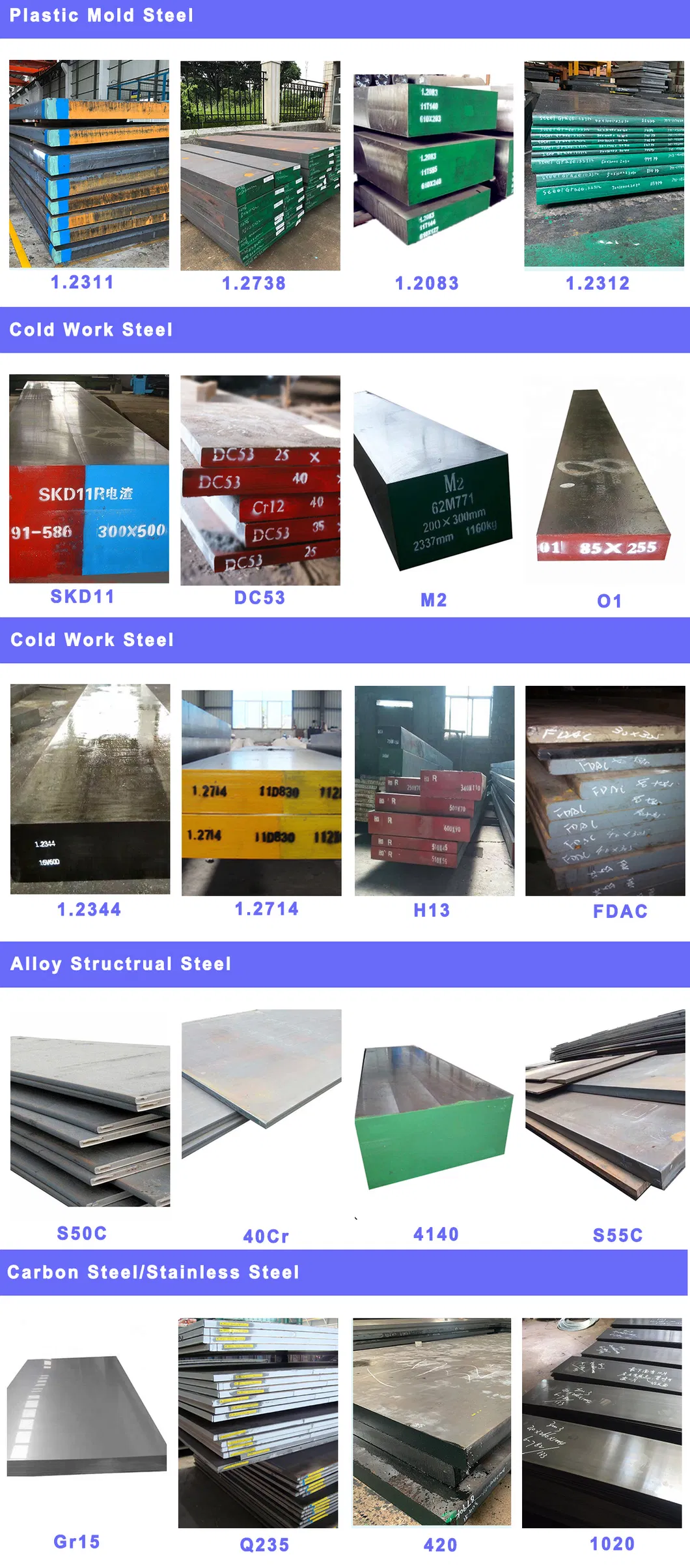 SKD11 Cr12MOV D2 1.2739 Machinery Mold Steel Flat Bar Grinding Tool Steel Flat Bars