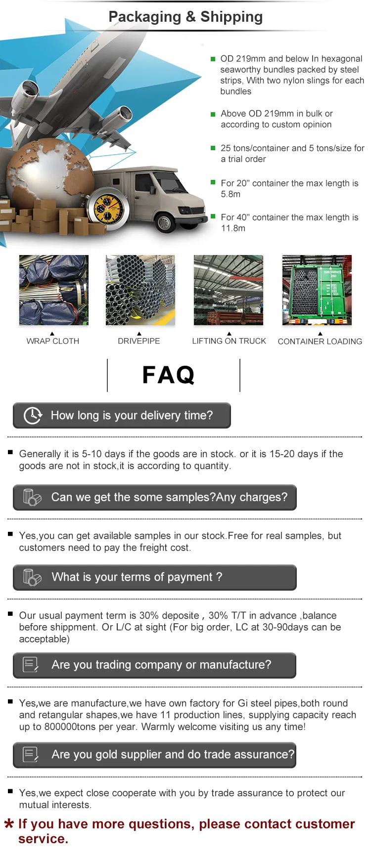 Square Steel Pipe Galvanized Price St42 Square Iron Tube A106 B Square Steel Galvanizing