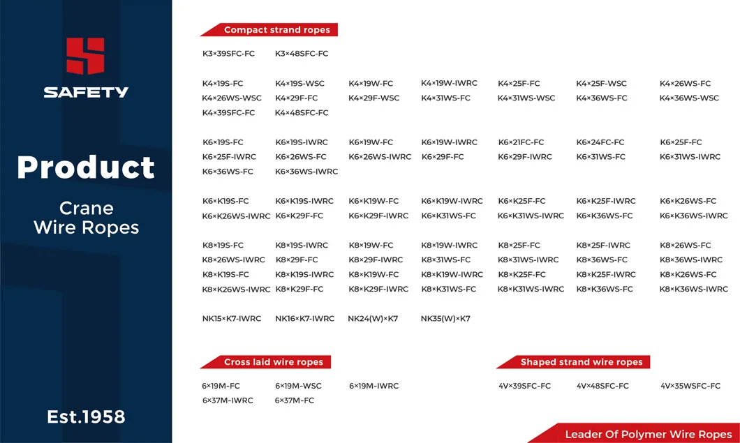 Stainless Multi-Stranded Iron Steel Wire Rope Fibre Core 4V*48 30/32/36/40/44/48mm 1770/1960MPa Shaped Strand Cable for Mining Excavation Specifications